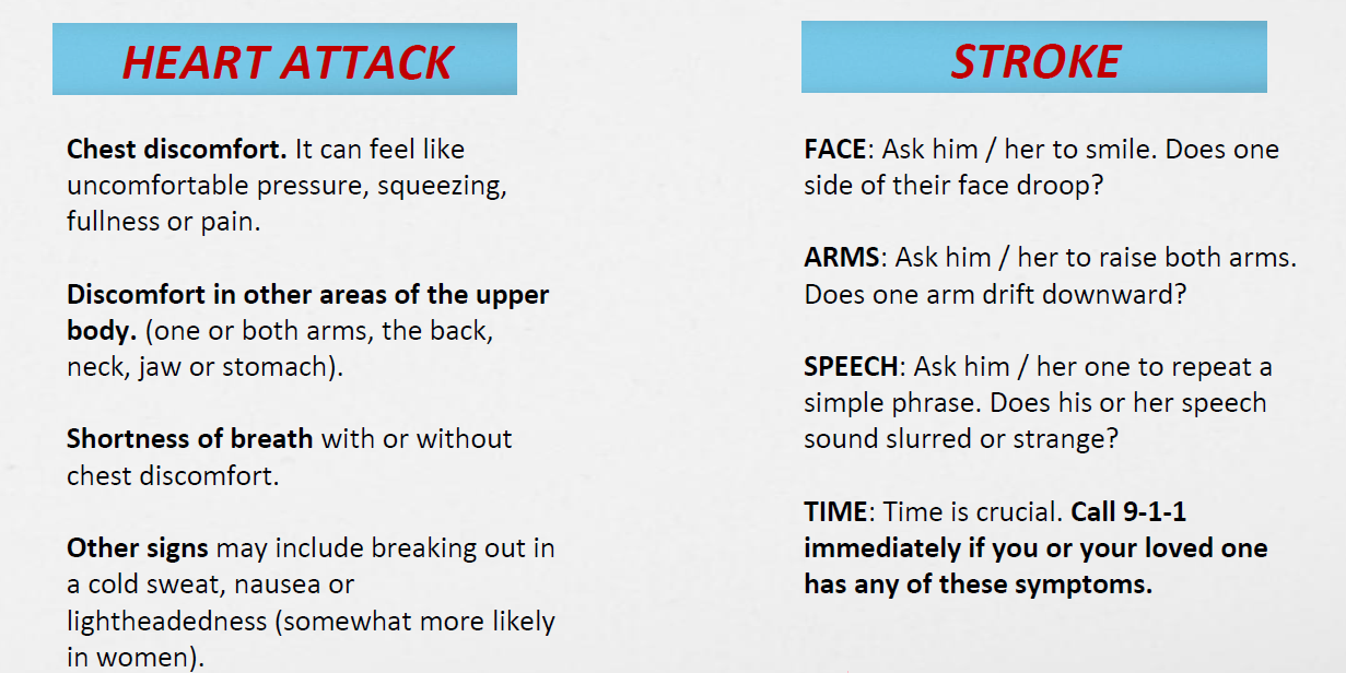 StrokeSymptoms